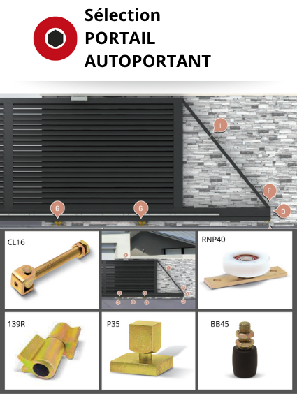 Tout pour votre portail autoportant chez ROLLING CENTER FRANCE
